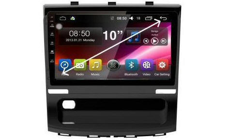 Haval H9 Stereo Heat Unit